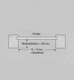 Montage zwischen den Fensterprofilen