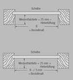 Montage auf dem Fensterrahmen