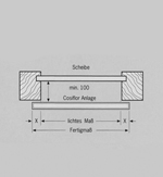Montage auf dem Rahmen