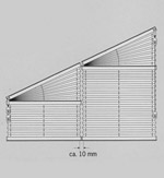 Anlagen nebeneinander